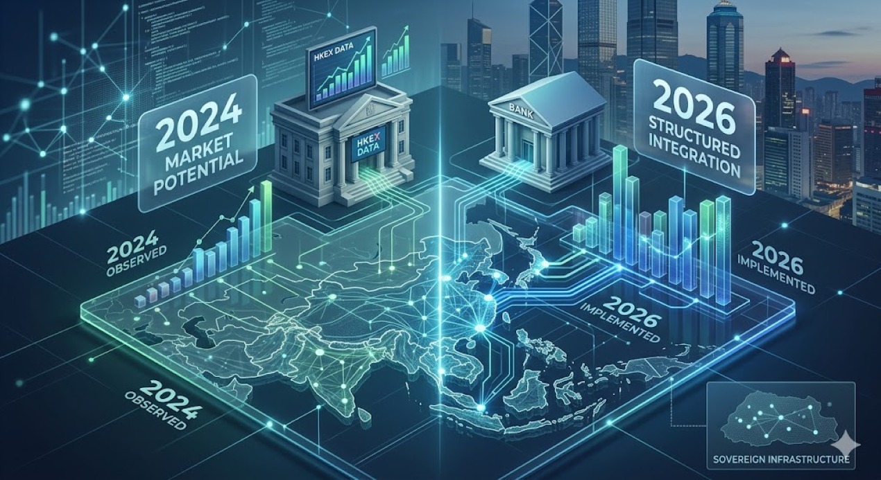 アジアの暗号資産市場